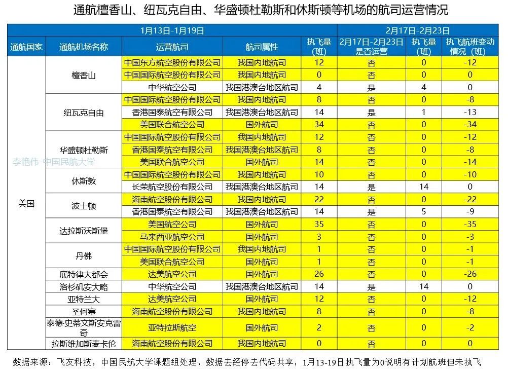 韩国新冠疫情最新动态，背景、进展与影响本月综述