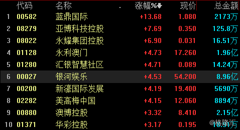 2o40澳门免费精准资料,大气科学(气象学)_PID358.63天血境