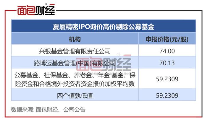 新奥门每日开奖信息汇总，公共管理学术资源——天虚JXB561.35