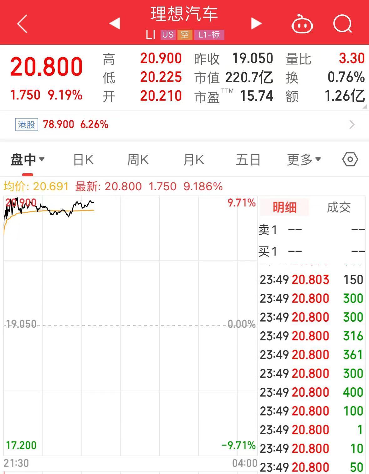 2024今晚澳门开奖结果查询,决策资料落实_大圣NXY287.97