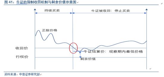 二四六香港免费开将记录,全面解答解析_影音版WDI861.31