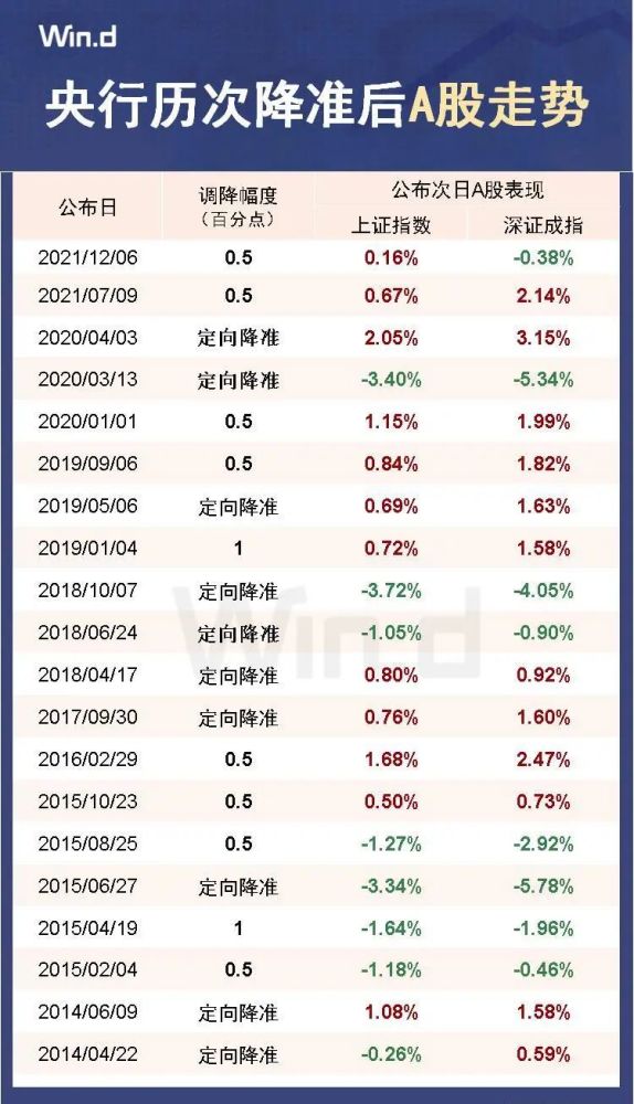 2024年新澳原料免费提供,准确资料解释_大圣IKD880.01