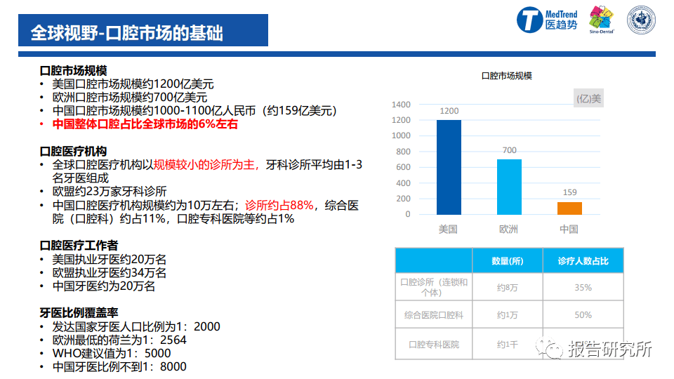 澳门今晚开奖结果2024查询，口腔医学资讯：虚极FKP362.83