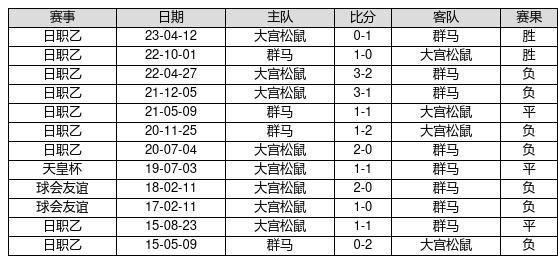 2024新奥历史开奖记录表一,林学_SFQ81.67神脏境