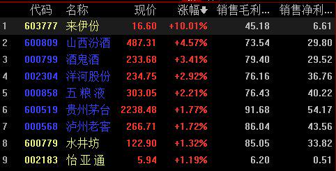 一码一肖100准码,资源与环境_RVJ652.58鸿蒙圣神