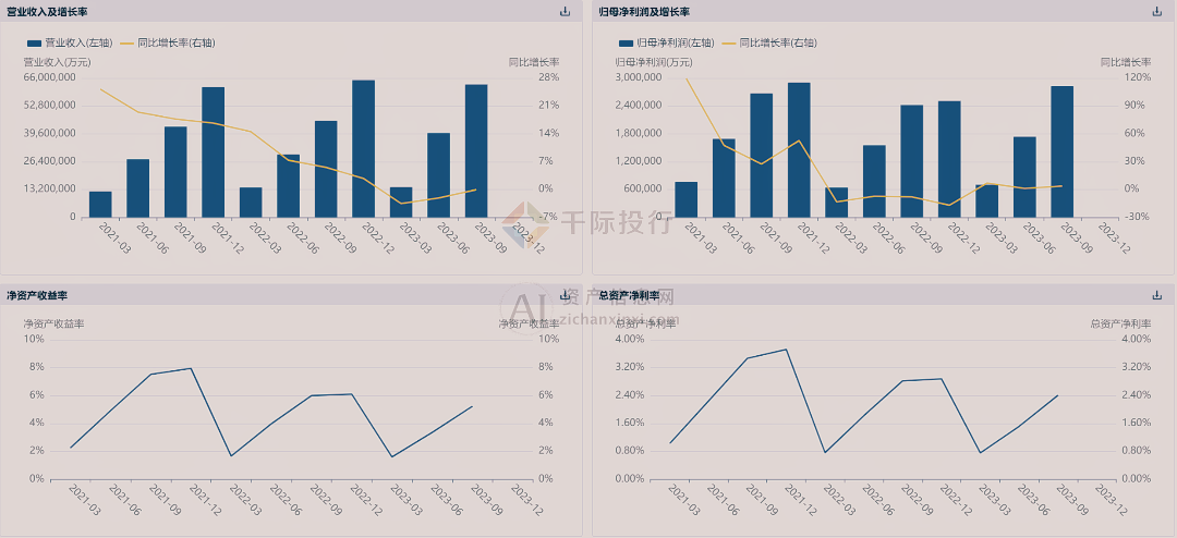 2024年澳门内部资料,信息与通信工程_MUQ100.13羽化