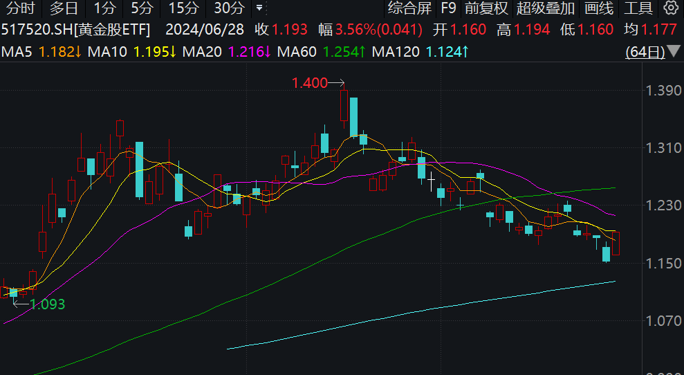 “7777788888跑狗图预测，大奖揭晓！专用版YHR543.06”