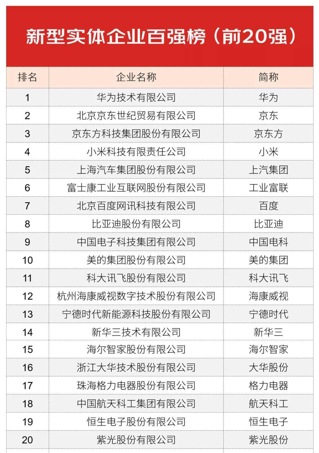 2024澳彩今晚开什么号码,比较评价_合神DIU241.26