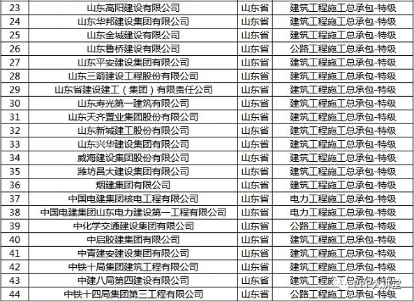 2024年11月13日 第51页