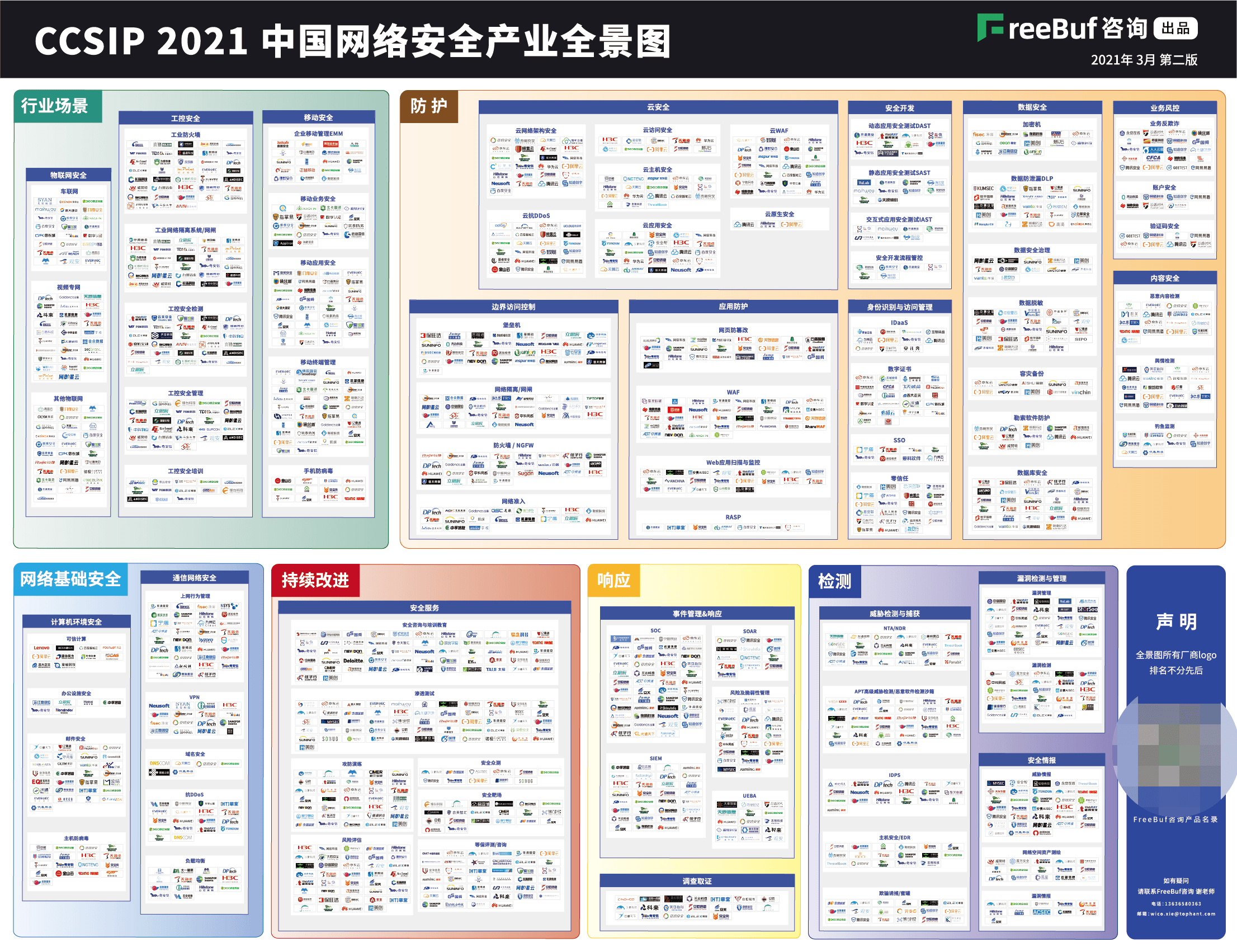 澳门AO7版一码一码100%准确，网络安全架构JKV985.05加强版