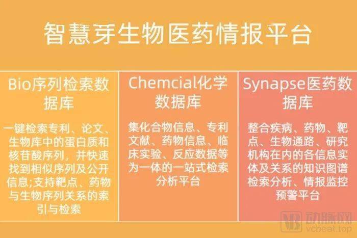 “一码大奖揭晓：生物医药领域QGB186.89联手狂欢”