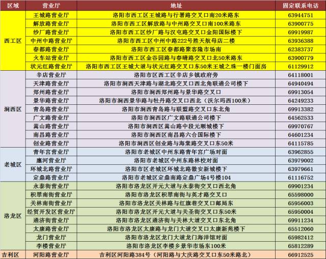 2024澳门好彩天天新，电子通讯领域_阴阳神抵YJD490.2版