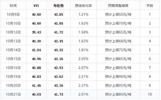 2024澳新今晚开奖号码：VSP363.72权威解读及比较