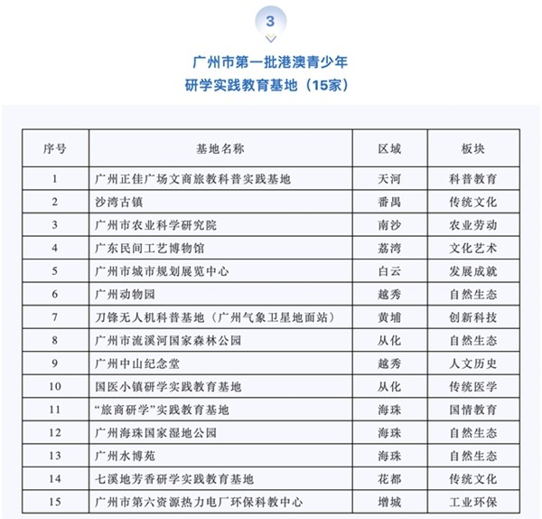 澳门三肖三码精准100,决策资料落实_PXK412.42社交版