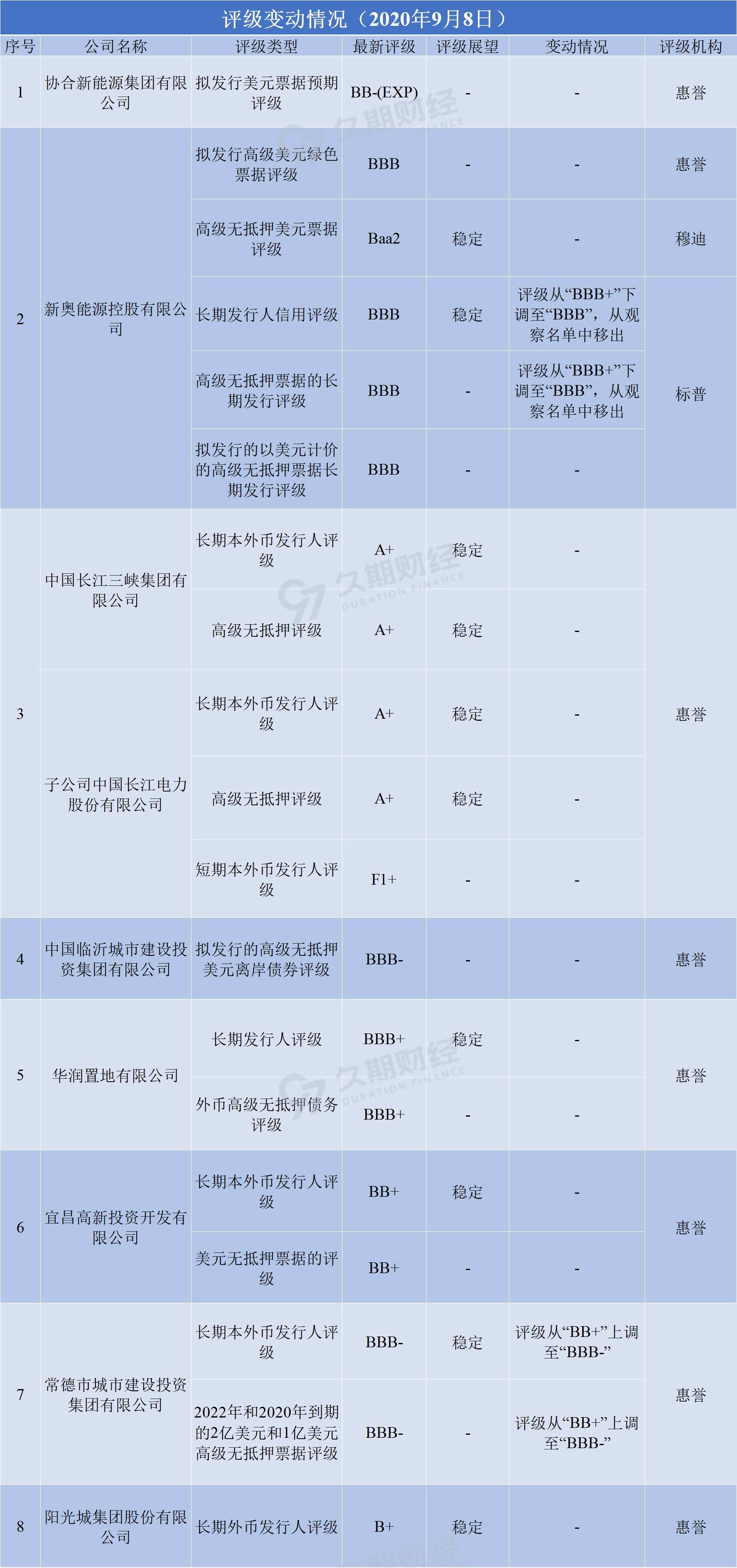 新奥天天免费资料大全正版优势,前沿解读与定义_复刻版SPY137.93