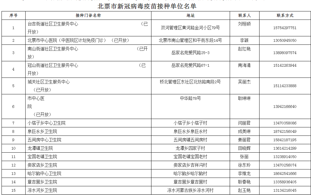 新澳今天最新资料2024年开奖,专业执行问题_VYA839.56简便版