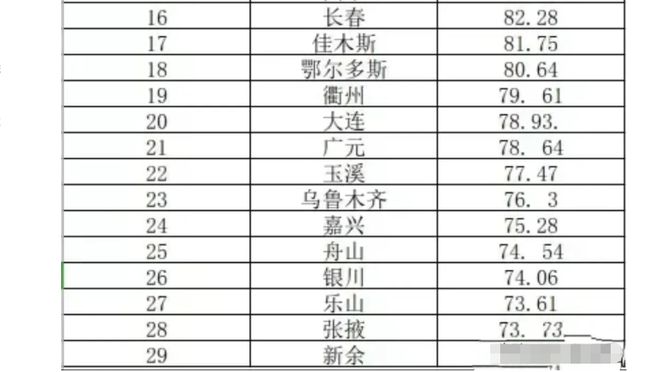 2024澳门天天开彩开奖结果,安全策略评估方案_GLY523.66仙君境