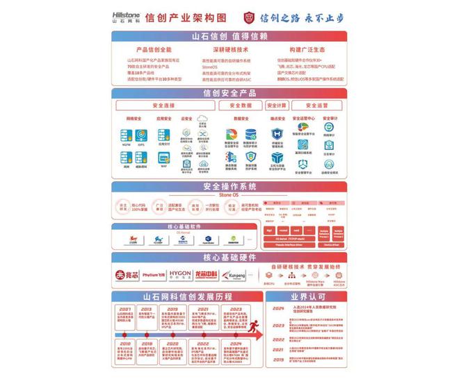 2024新澳正版免费资料大全,安全解析策略_QHU169.68起源