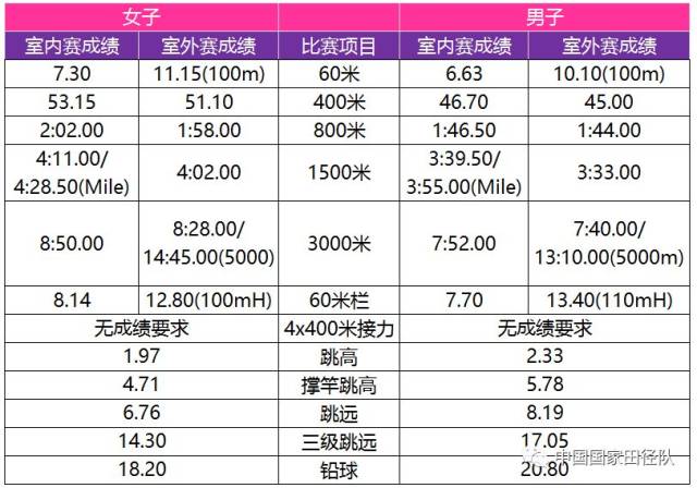 2024新奥天天资料汇总：免费资源一览及评价准则_金丹ZPI326.92