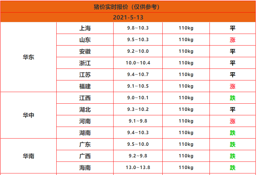 翠都国际城最新消息揭秘，历史视角下的深度解析与事件进展回顾（附时间线）