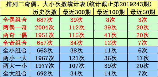 一码解一肖，精准数据剖析_神秘境界WEZ730.75