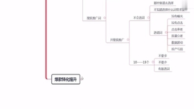 白小姐三期必中一肖，精选解析及定义——武王境EQX130.73