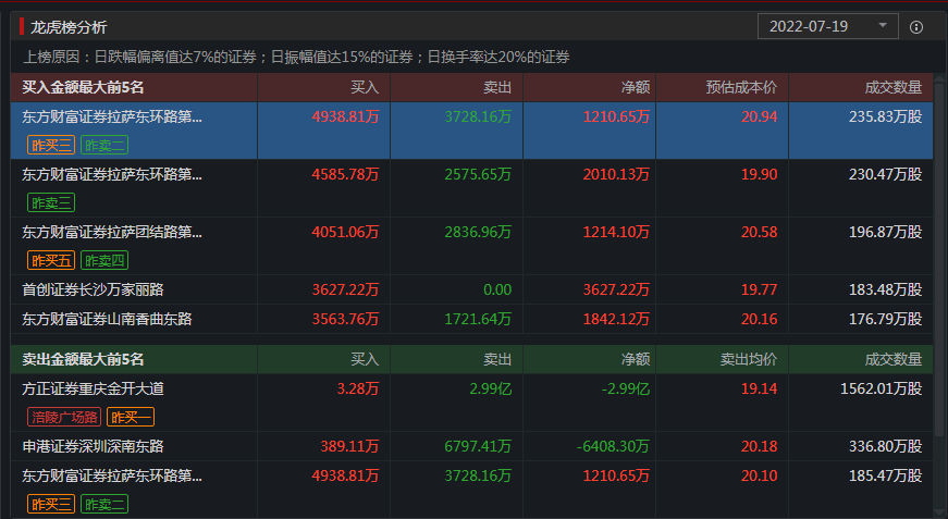 香港二四六开奖结果解读，数据资料详述_鸿蒙神帝DCK454.21