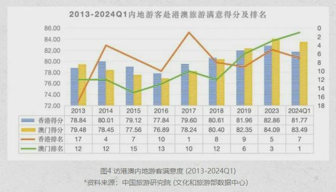 2024年11月13日 第30页