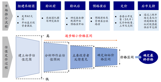 2024港澳免费资料,最新研究解析说明_SKR58.01玄仙境