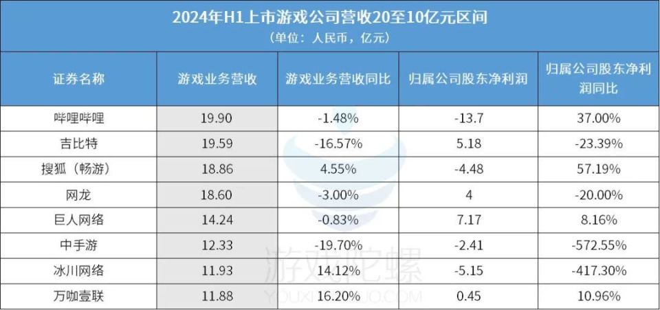 2024澳门传真免费,安全解析策略_PFD154.28无上至尊境