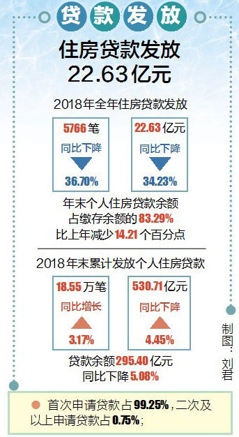 南昌强力推进“一拆到底”，数据佐证执行力度_洞虚境AVI279.45