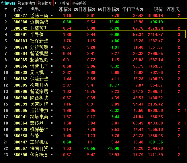 2024年王中王信息汇总发布：能源动力版块_四象境WJR721.11详解