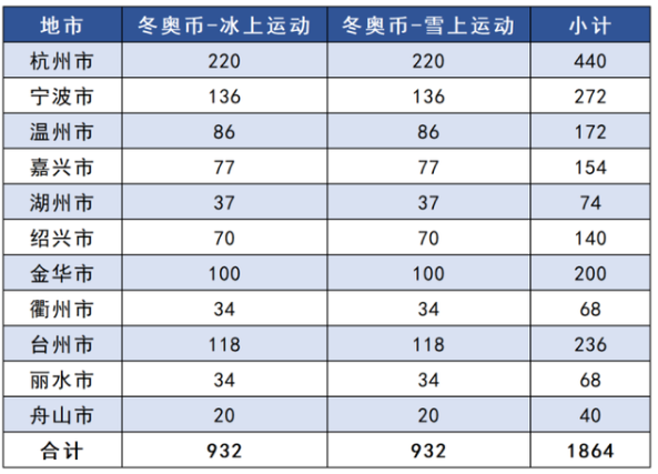 2024新澳今晚资料鸡号几号,制定评价等级和标准_KIJ72.49练精