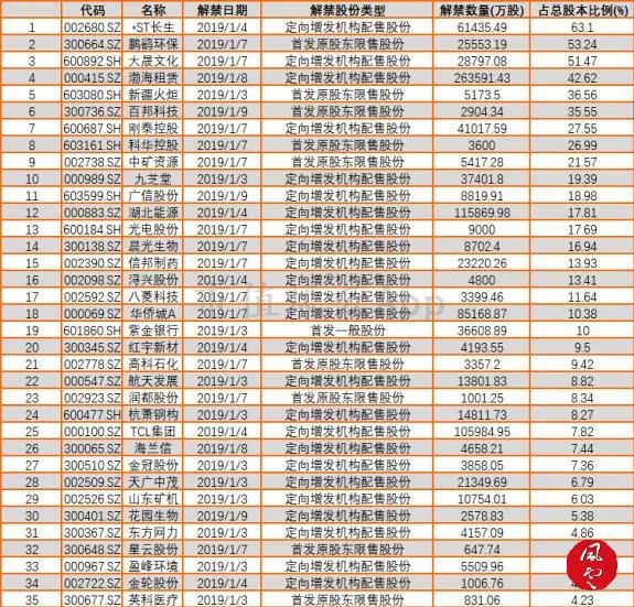 2024澳门天天开好彩大全53期,决策资料落实_活跃版IND639.03