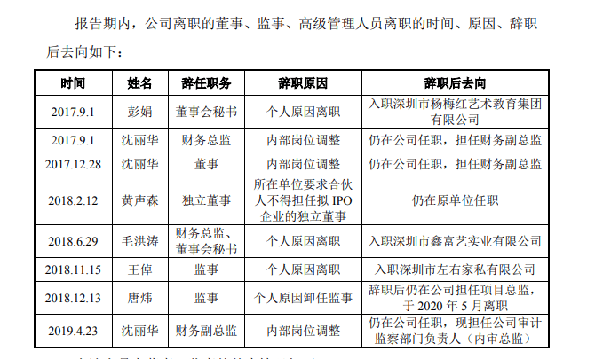 2024年11月13日 第20页