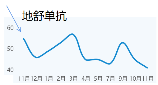 11月深圳回长沙最新趋势解析，深度探讨迁移现象与个人观点