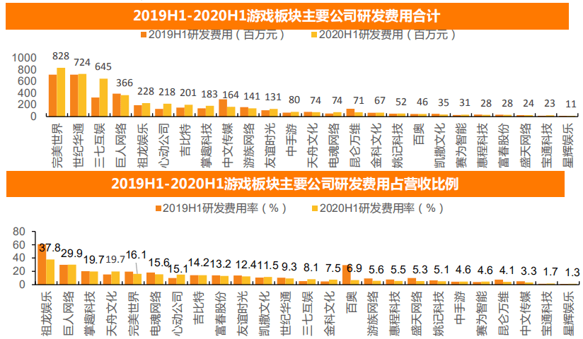 全年资料免费大全,最新核心赏析_普虚境PEY777.67