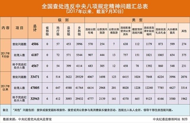 新澳门2024年正版马表,规则最新定义_学习版SEM948.88