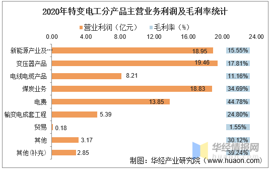 澳门今晚开特马+开奖结果课优势,应用统计_便携版TJE10.59