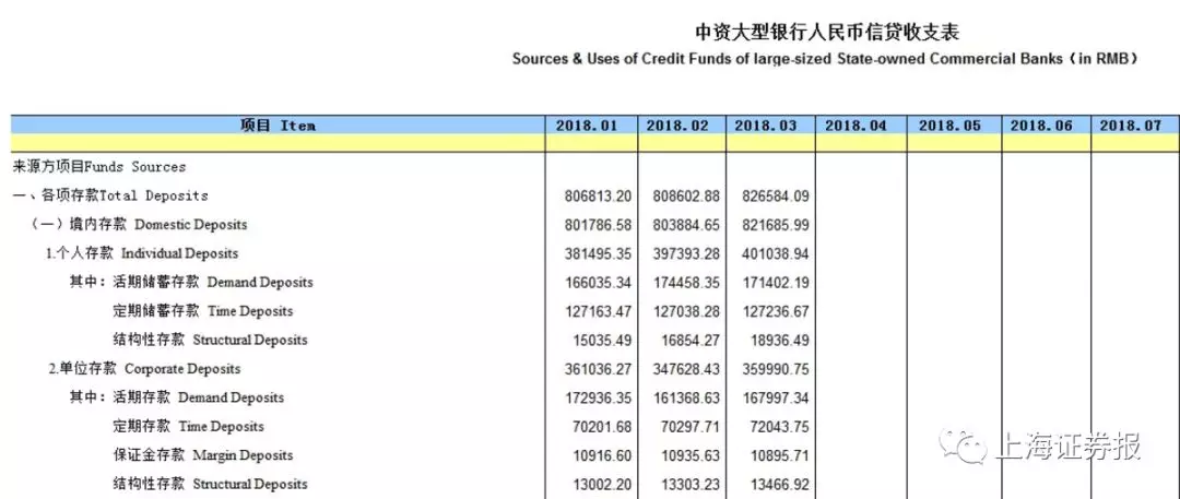 揭秘存款新规背后的故事与影响，重塑金融生态的往日新规回顾与影响分析