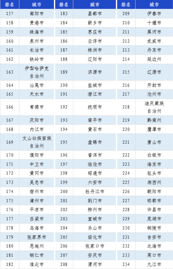 澳门特马今期开奖结果2024年记录,测试评估_HFY229.96问鼎