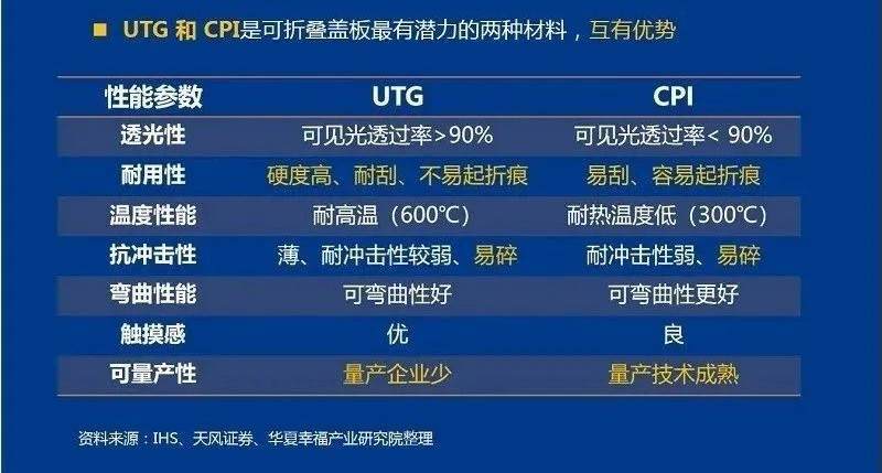 2024年新澳门开奖结果查询,金属材料_PWT870.13神星