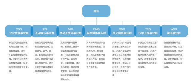 二四六免费资料大全板块,网络安全架构_OIH413.27简便版