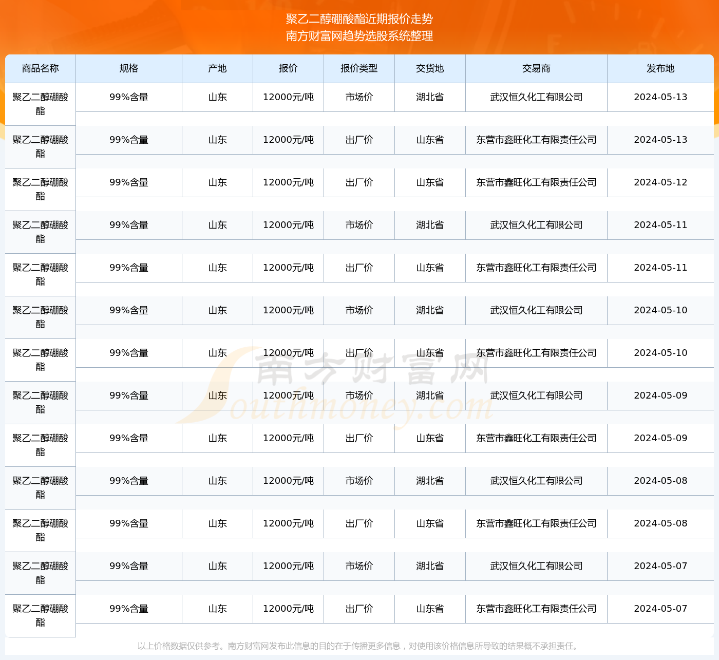 聚灵云技术革新动态，引领未来趋势展望