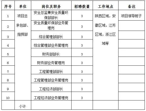 厦门电子厂十一月招聘季，友情、机遇与家的温暖奇遇记