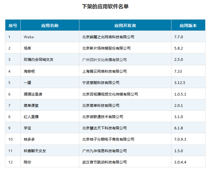 初学者与进阶用户适用的任务完成步骤详解指南，最新08J任务指南（初学者版）