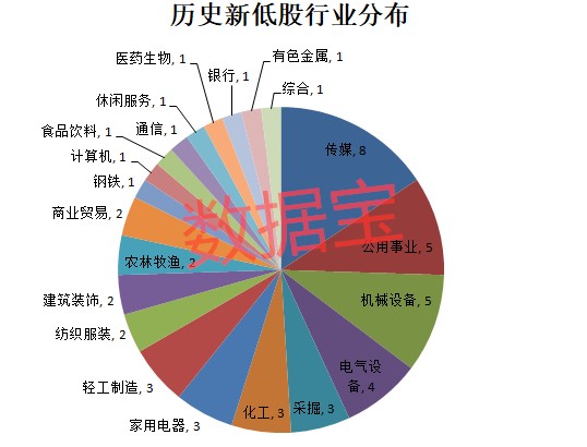 巴西大豆智能监控系统的革命性进展与未来农业体验之旅，最新情况揭秘及体验之旅（标题）