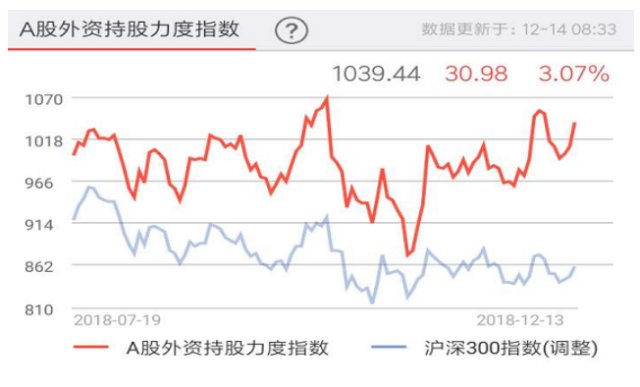 湖南股市小天地，十一月十三日的股市奇遇与温馨故事回顾