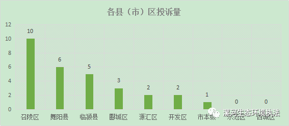 往年11月13日漯河征地政策深度解析，最新动态与个人观点