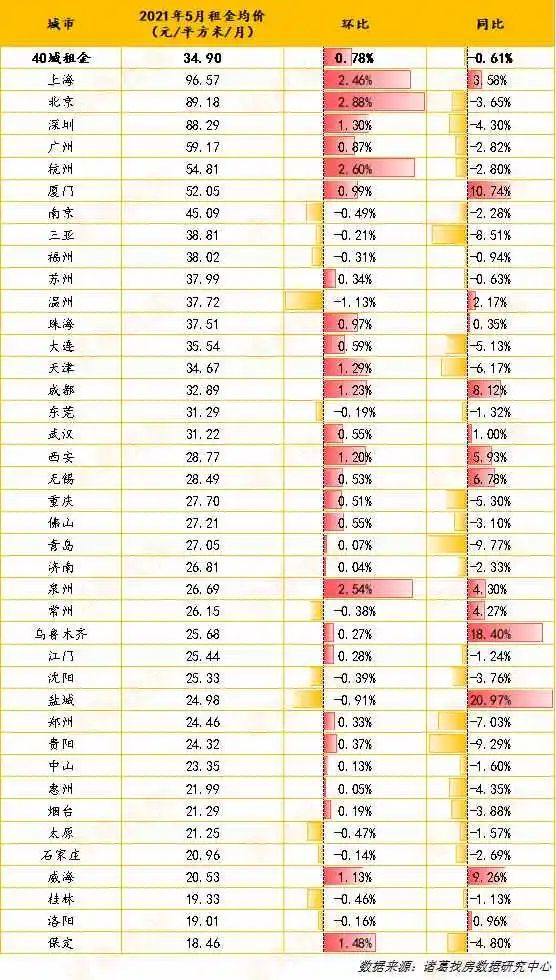 梅河口二手房市场最新动态深度洞察，聚焦最新消息与市场趋势